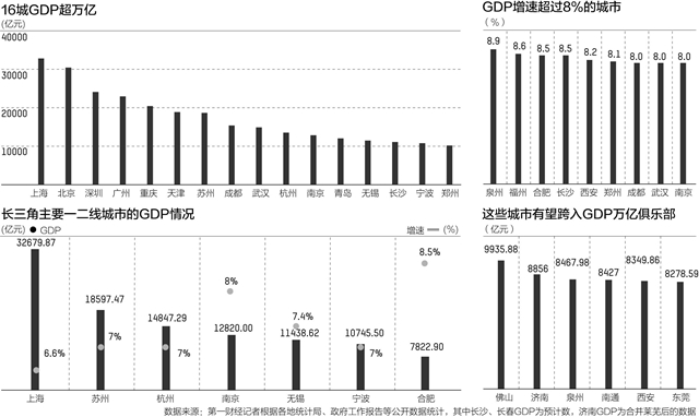 慈利天气评测2