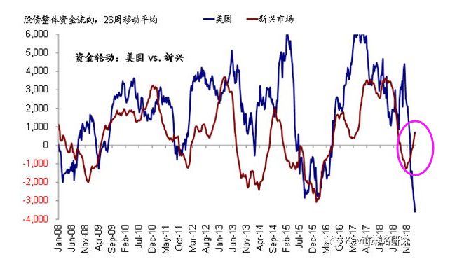 从化天气预报介绍