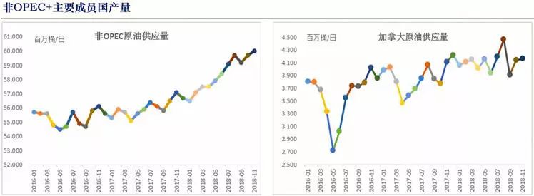 隆昌天气介绍