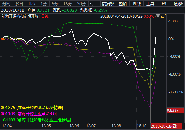 习水县评测2