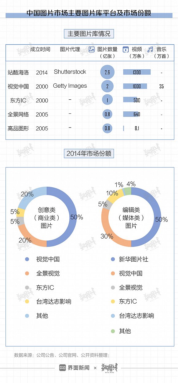 全椒天气评测3