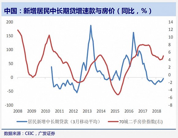 赤壁天气介绍