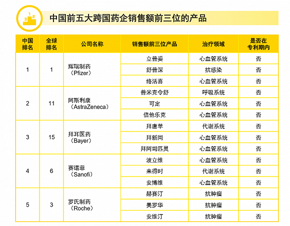 溧阳天气评测1