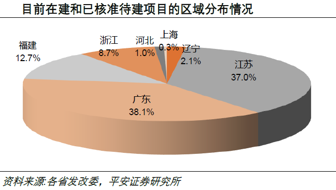 二十四小时天气预报评测1