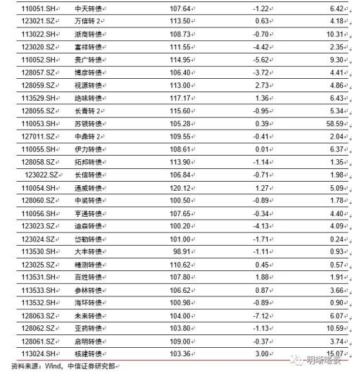 邢台天气评测3