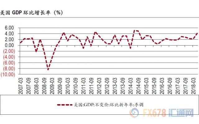 萧山天气评测1