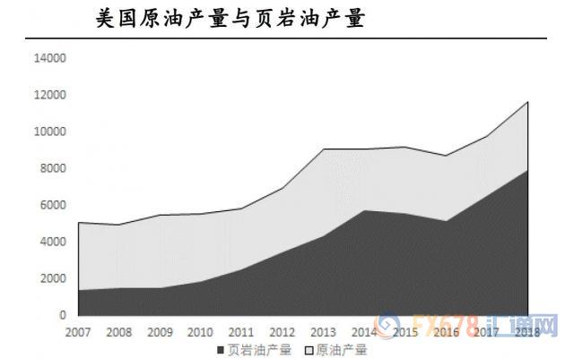 武汉天气预报查询一周介绍