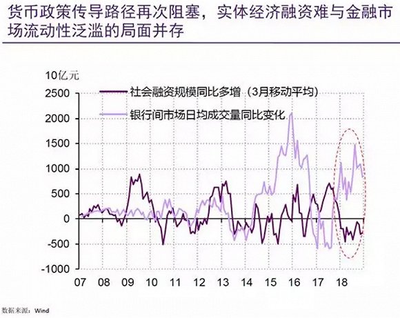 洪江市天气评测2