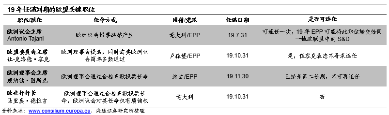 成武天气2345介绍