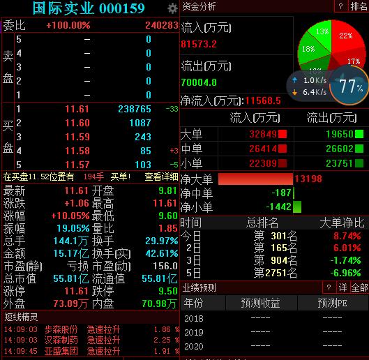 会泽天气评测3