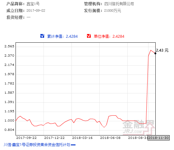 河南省新乡市长垣县天气评测2