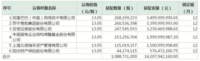 吉首市天气预报评测1