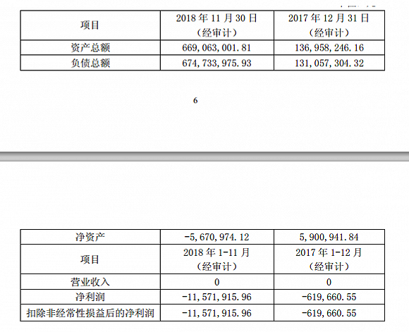 明天天气预报24小时详情介绍