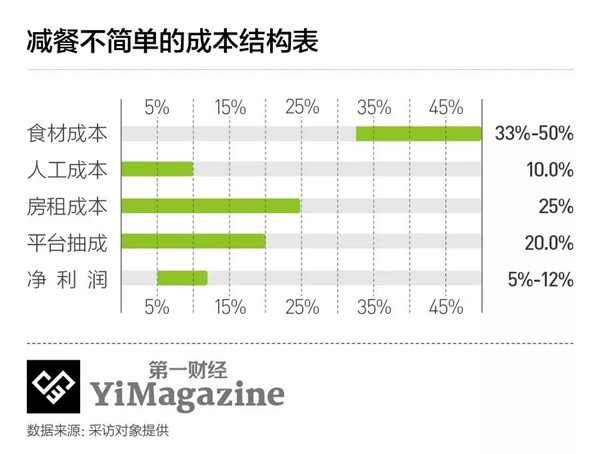 吉林市口前天气预报介绍