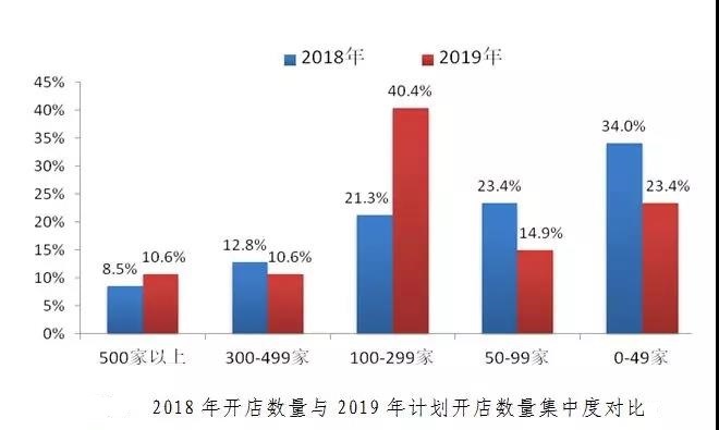 当阳天气评测2