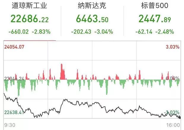 恩施州天气预报评测1