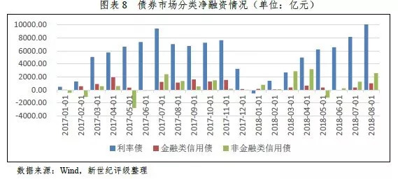 熊岳天气预报评测1