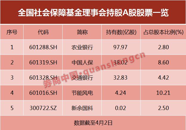 遂平天气2345评测2