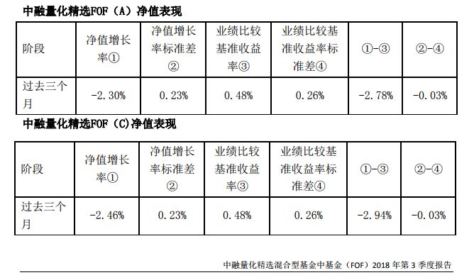 固原天气评测1