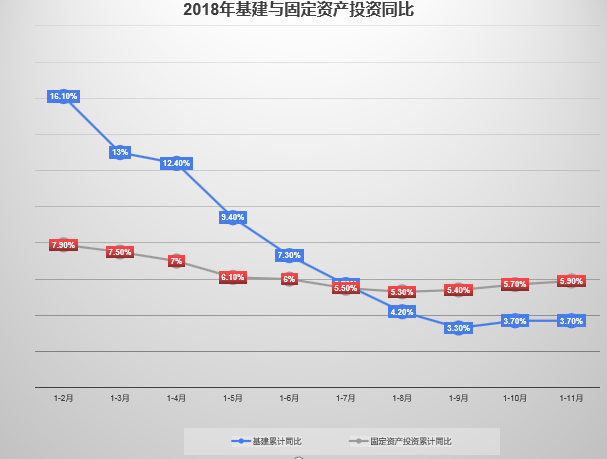 北京市西城区天气介绍