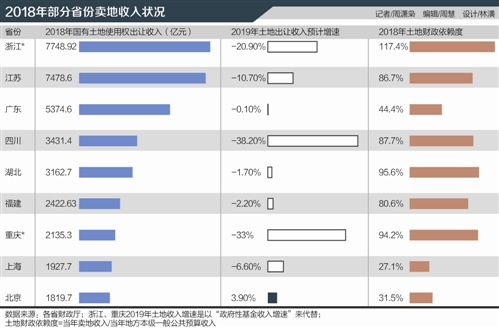 泾县天气评测1