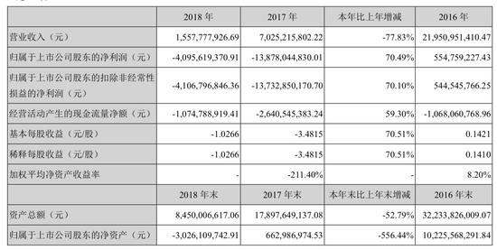 墨江天气预报评测2