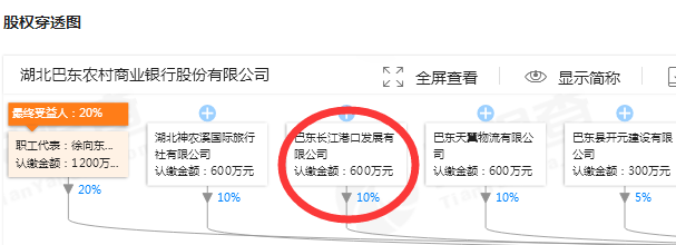 林州天气2345评测1