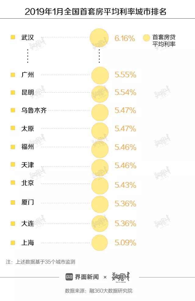 安徽省阜阳市颍州区天气介绍