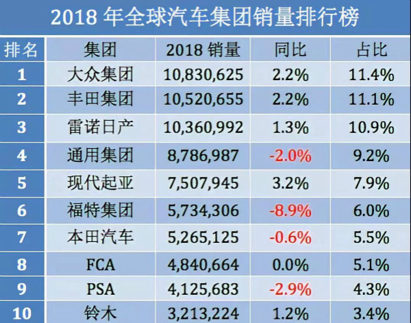 莫旗天气预报评测3