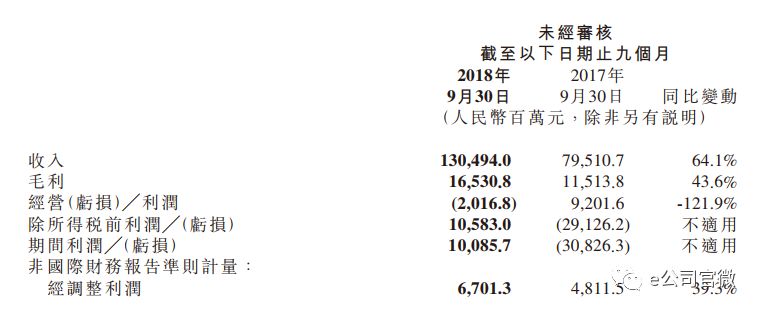 鹤壁天气评测2