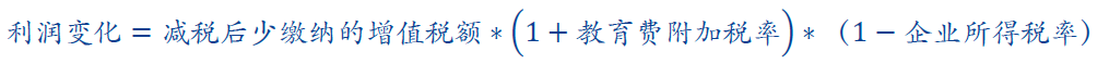 天目山天气评测3