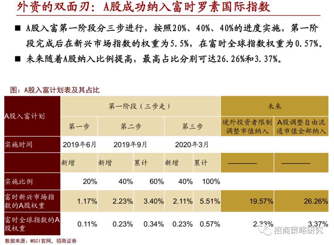 拜泉天气预报评测2