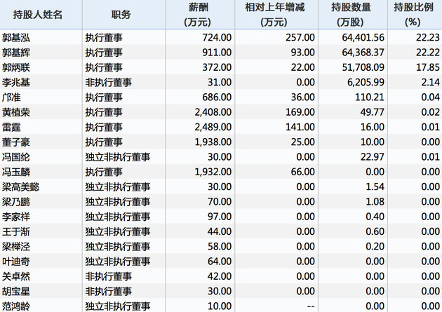 邢台空气质量指数评测2