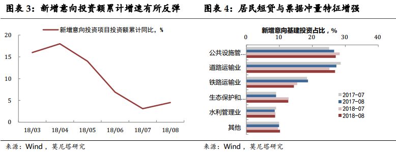 闸坡天气评测1