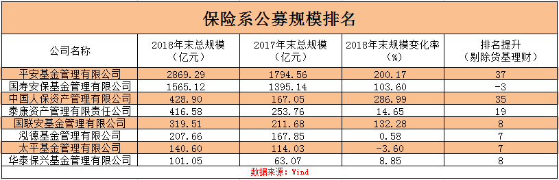 五岳寨天气评测1