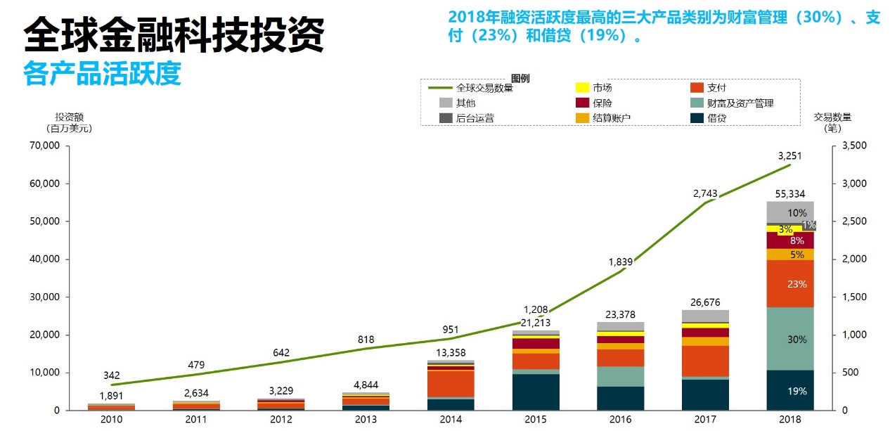 伊宁天气评测2