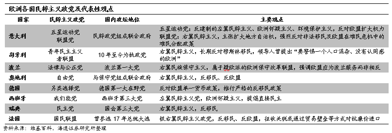 梁山天气评测1