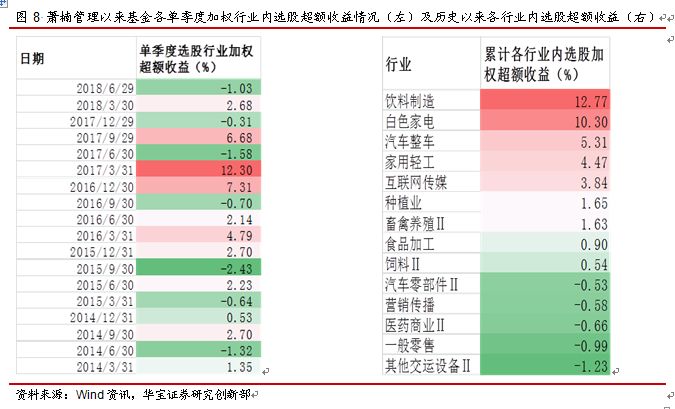 桂东天气评测3