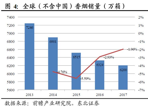 咸阳天气评测2