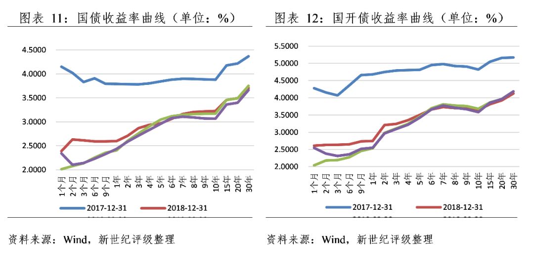 漳浦天气评测3