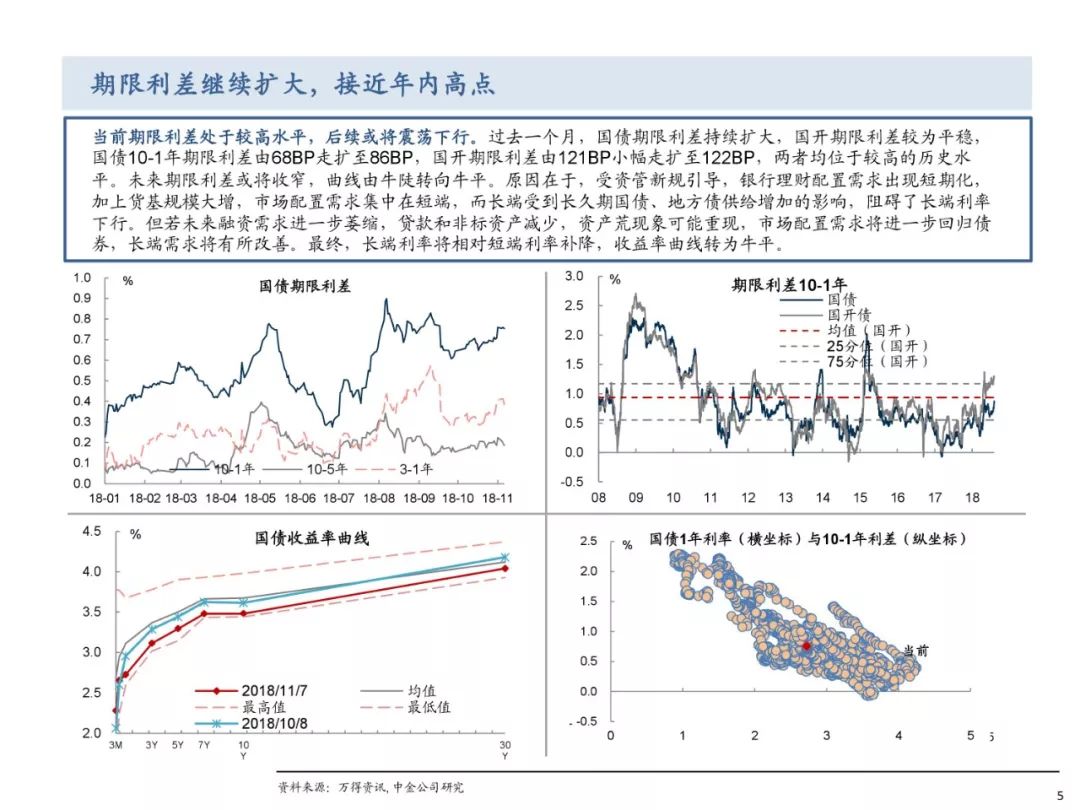 清河县天气预报评测3