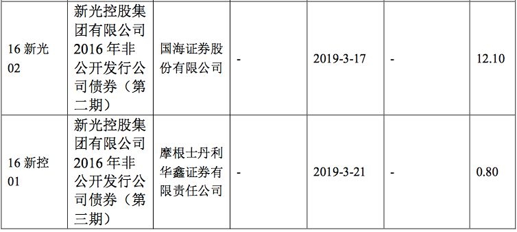 可可托海天气预报评测2