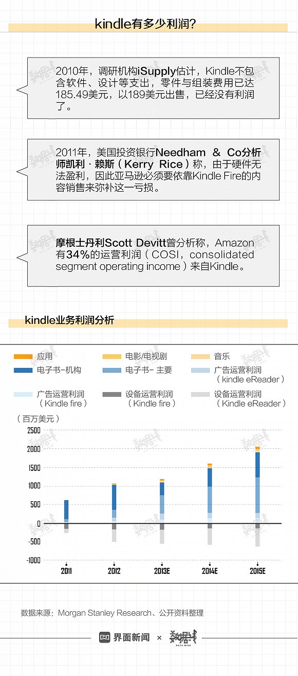 六安天气预报一周评测2