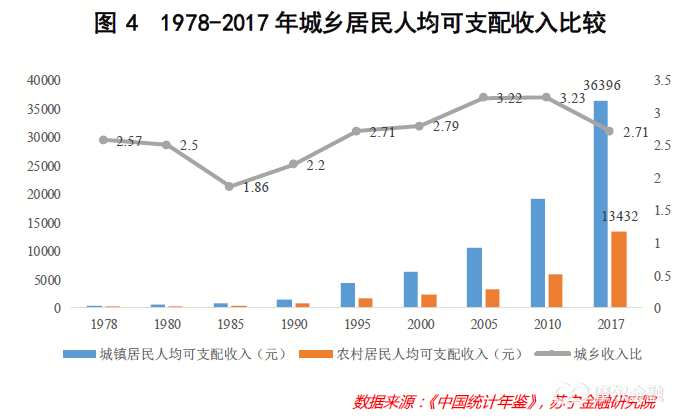 江津天气预报评测3