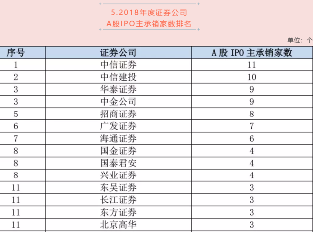 济宁天气2345评测1