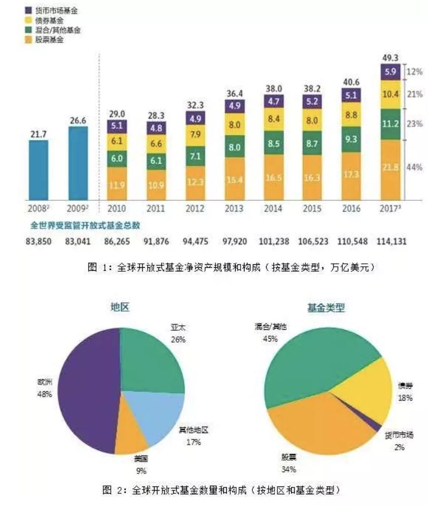 福安天气评测3