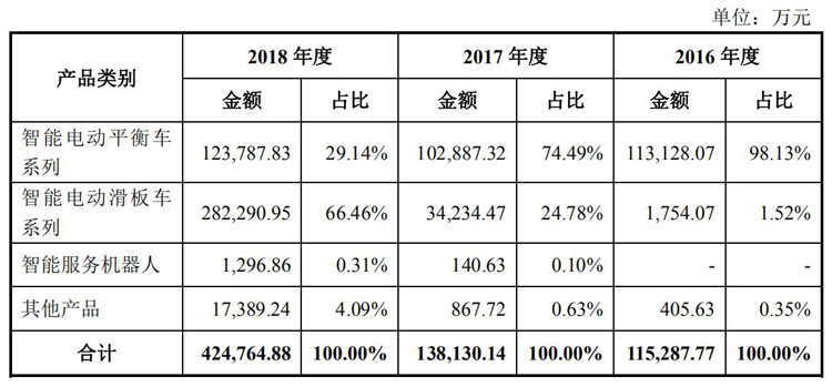 海盐县天气预报评测3