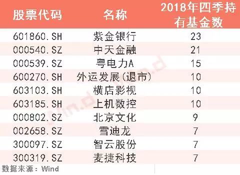 新昌天气2345介绍