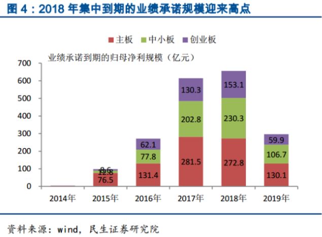 溧阳天气评测3