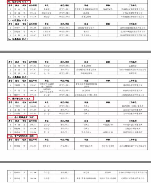 徐州天气2345评测1